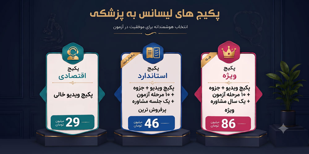 پکیج های لیسانس به پزشکی