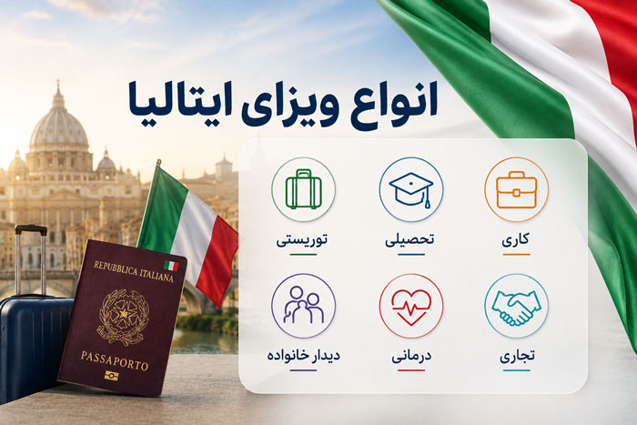 انواع ویزای ایتالیا