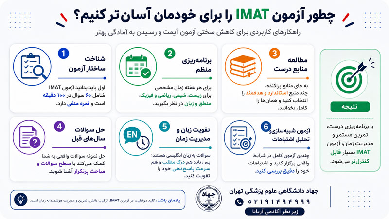 چطور آزمون IMAT را برای خودمان آسان تر کنیم