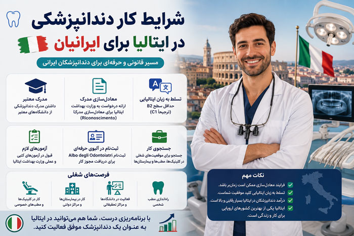 شرایط کار دندانپزشکی در ایتالیا برای ایرانیان