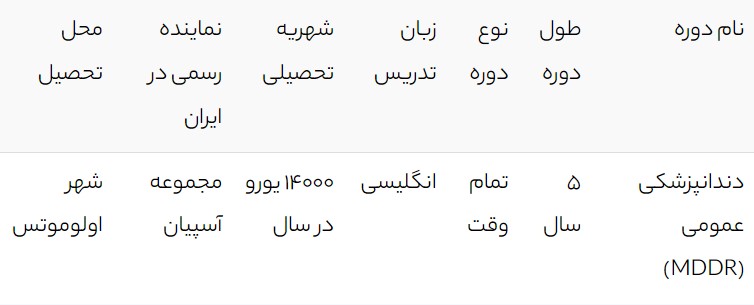 تحصیل دندانپزشکی دانشگاه پالاتسکی چک