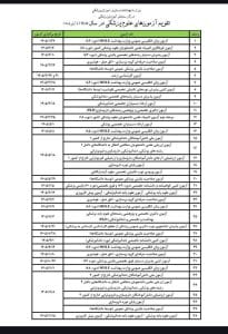 جدول ازمون