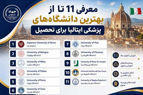 معرفی 11 تا از بهترین دانشگاه‌های پزشکی ایتالیا برای تحصیل