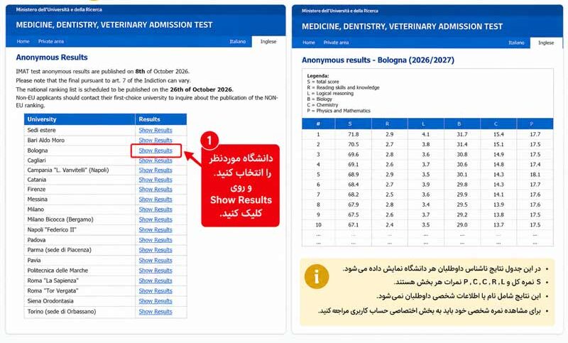 راهنمای انتخاب دانشگاه و مشاهده نتایج ناشناس IMAT