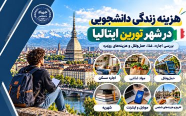 Cost-of-living-as-a-student-in-Turin,-Italy
