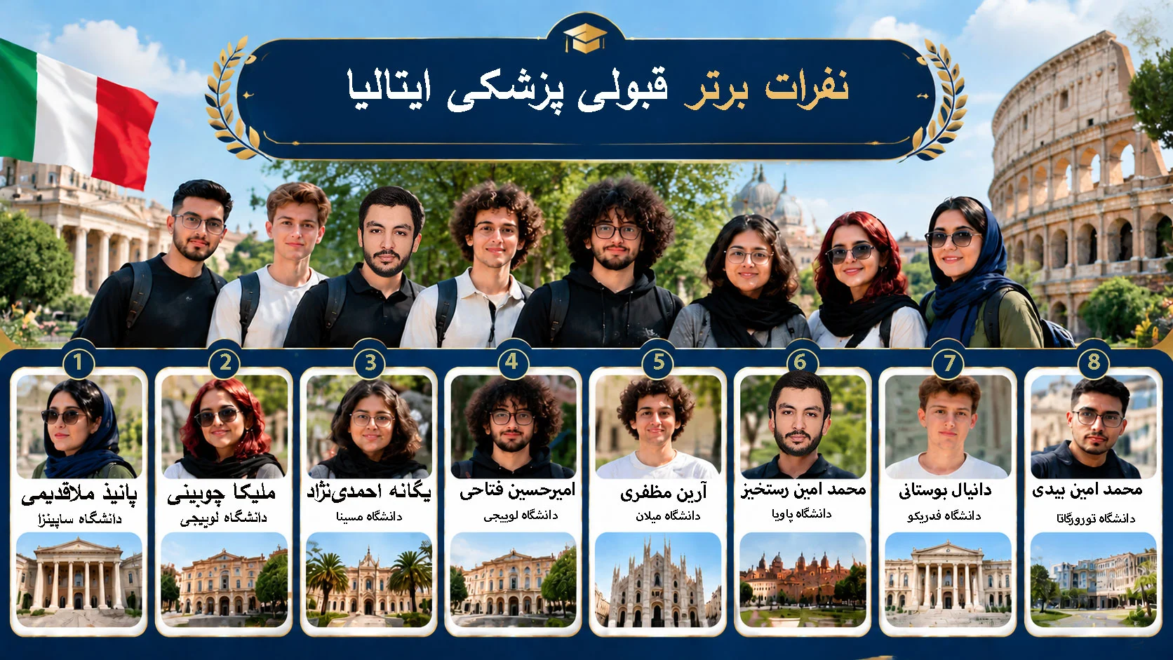 نفرات برتر قبولی ایتالیا