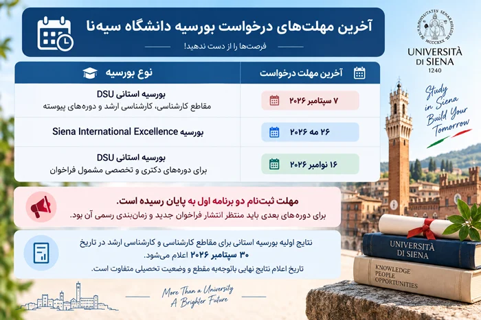 اخرین مهلت ثبت نام درخواست بورسیه دانشگاه سیه نا