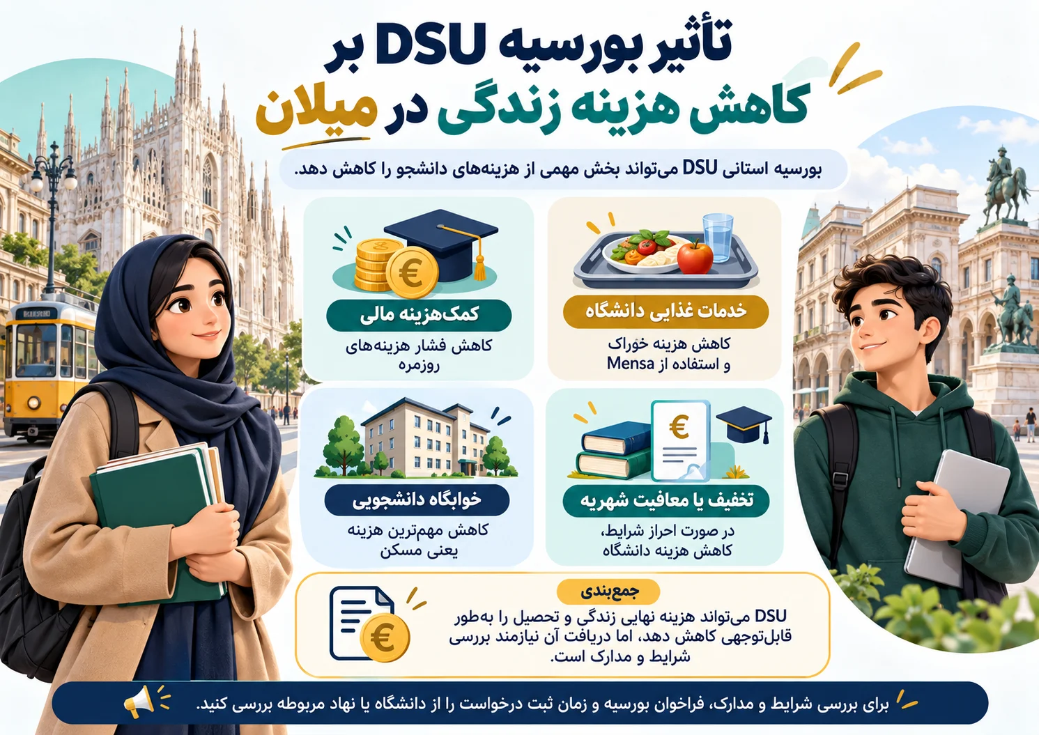 تأثیر بورسیه DSU بر کاهش هزینه زندگی در میلان